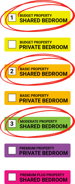 Property-Choice